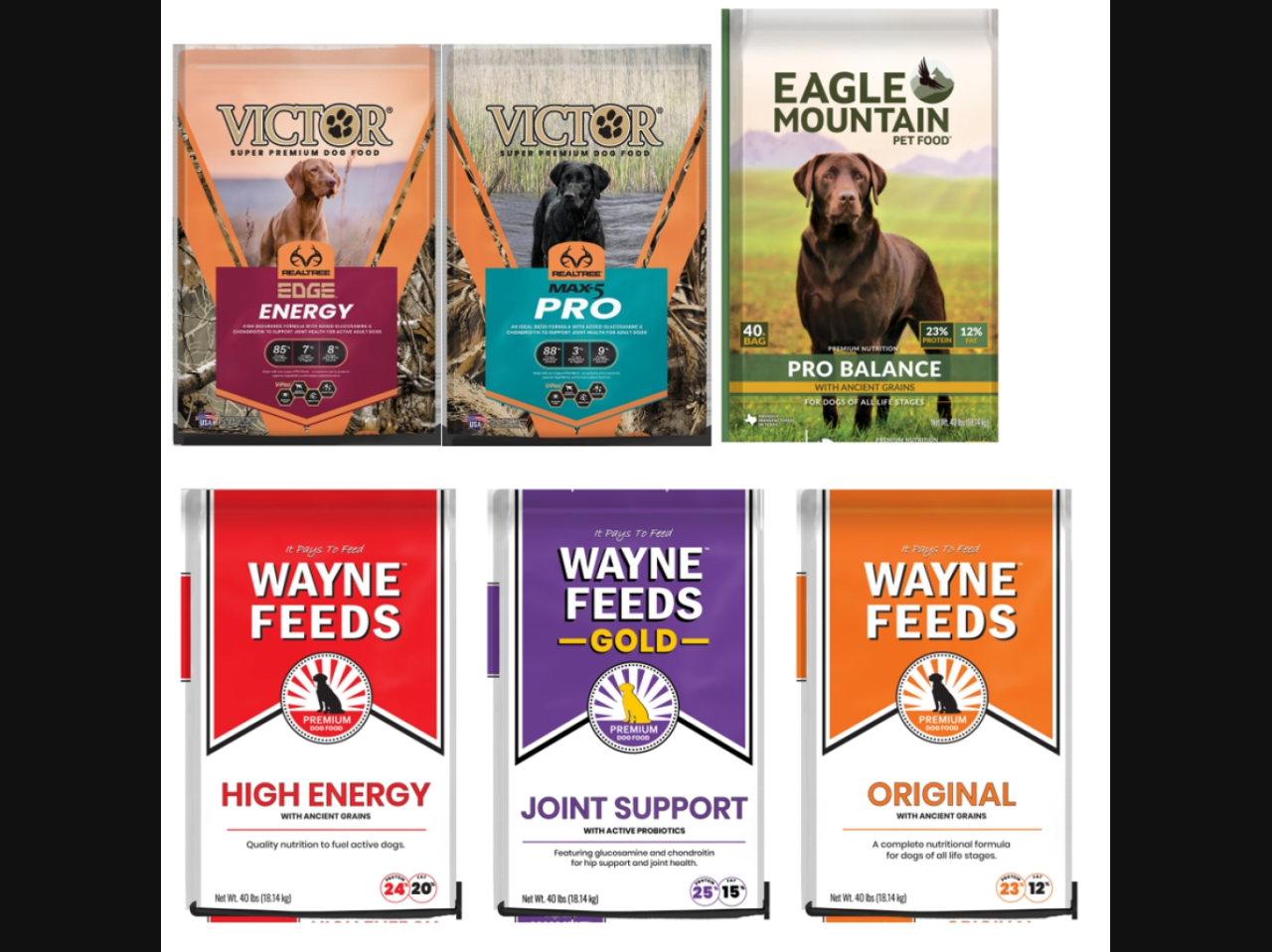 Open Farm dog food recall history and safety concerns