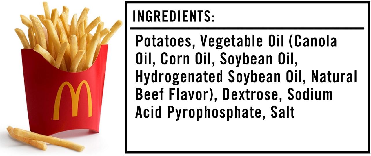 Open Farm pet food ingredient transparency and sourcing