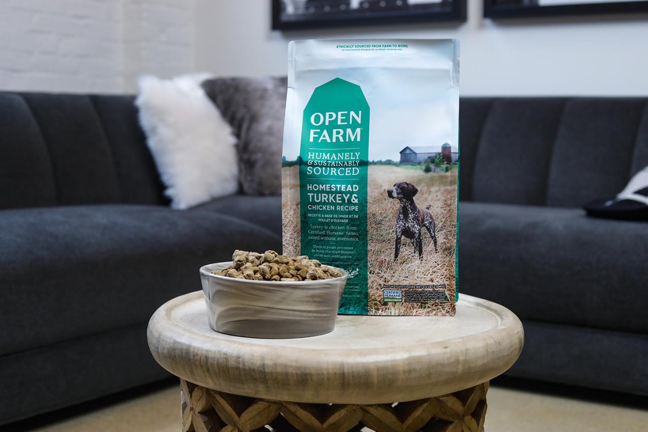 Open Farm dog food recall history and safety concerns