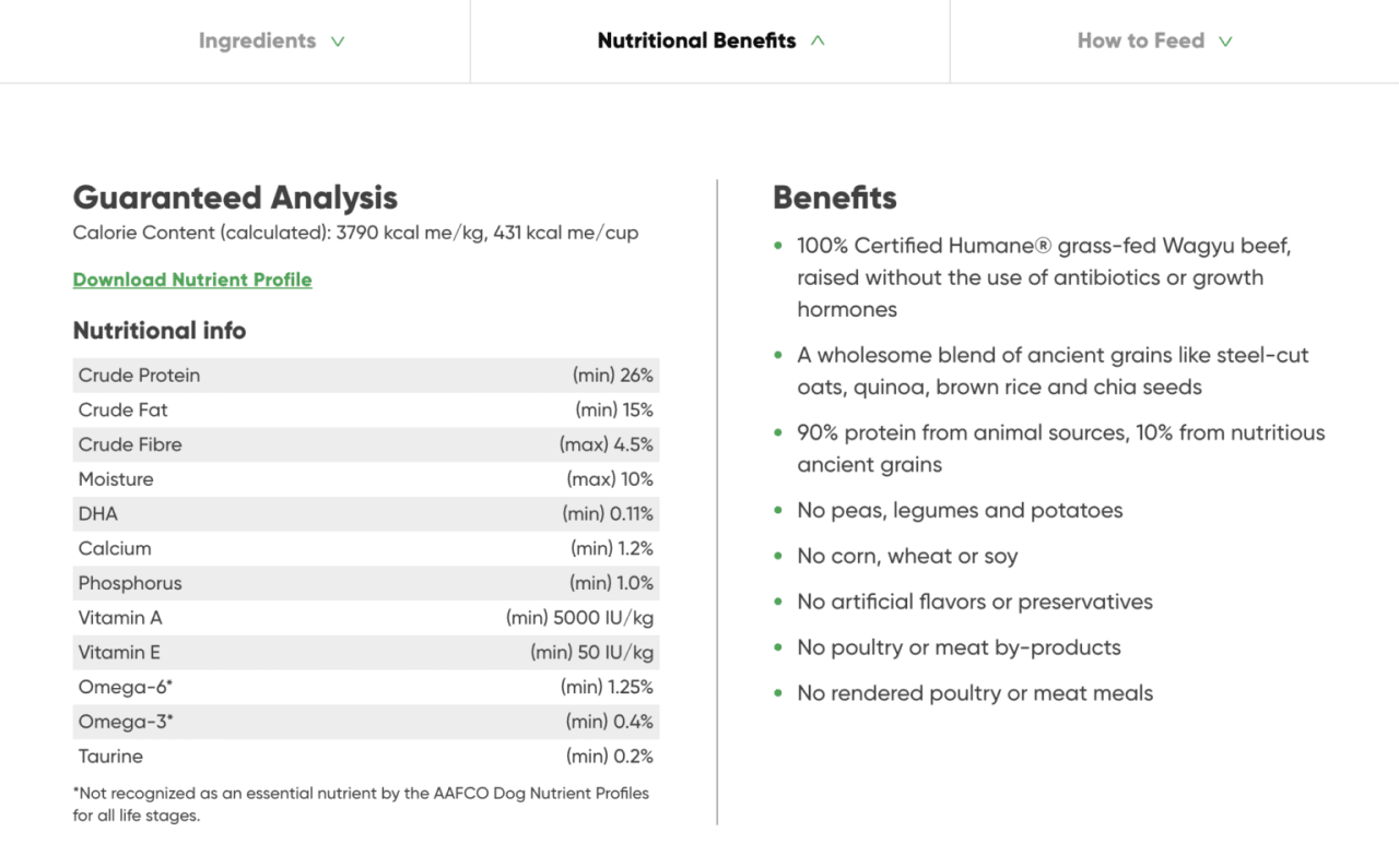 Comparing Open Farm dog food and Open Farm cat food nutritional value