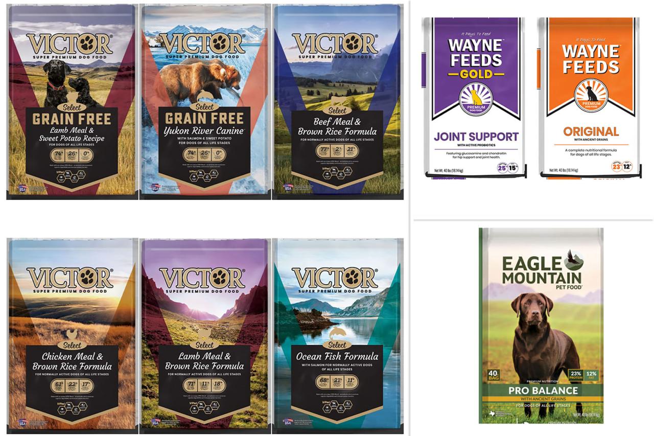 Open Farm dog food recall information and safety concerns