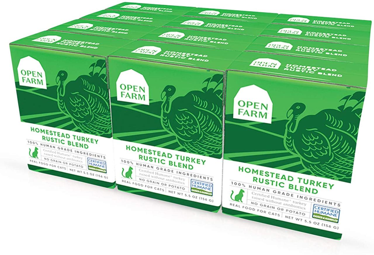 Honest review of Open Farm cat food for sensitive stomachs
